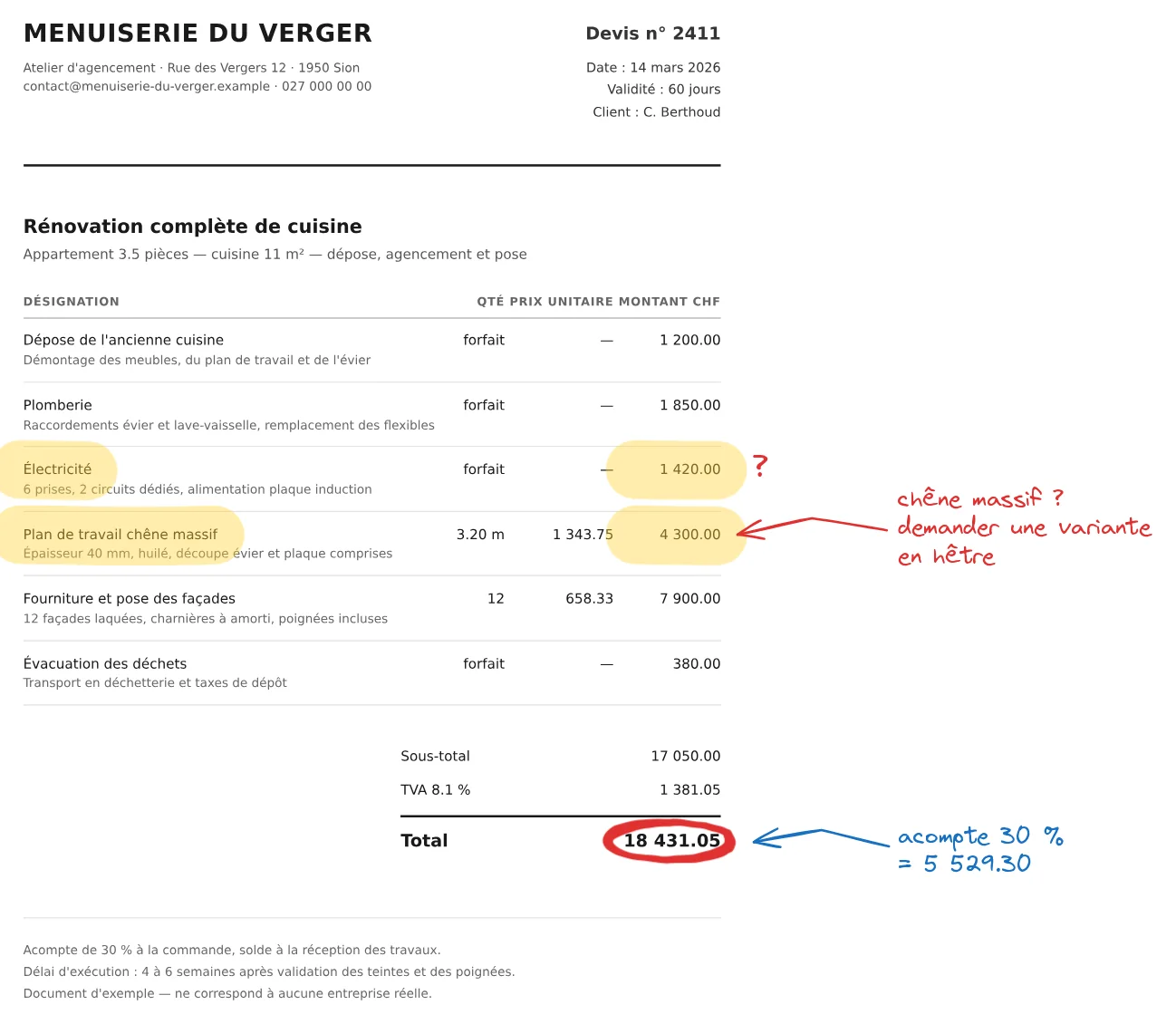 Le même devis annoté dans Rumil : surlignages, questions dans la marge, total entouré.